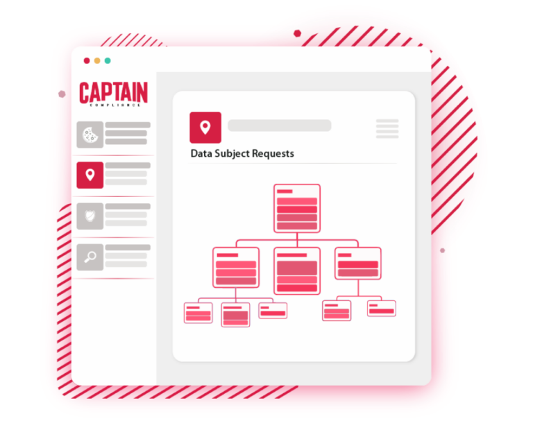 Data Processing Agreement Meaning