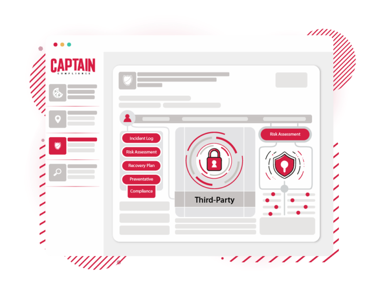 The Ultimate Compliance Guide