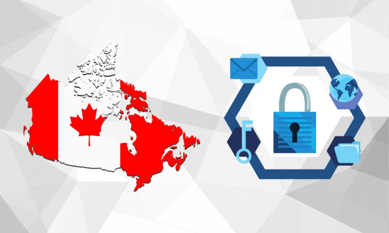 What is PIPEDA? (Canada’s Privacy Law Explained)