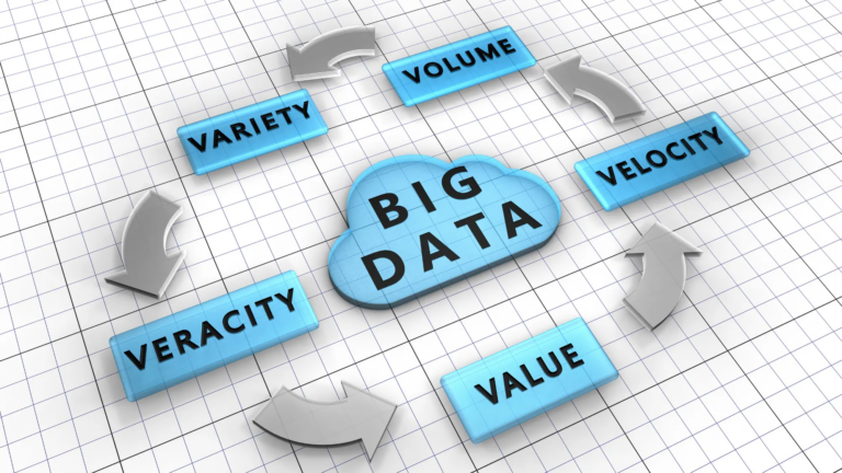 Data Privacy Guide