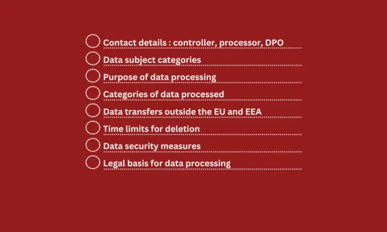 GDPR RoPA Requirements: Detailed List of Requirements
