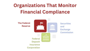 Helpful Guide for Financial Services Compliance