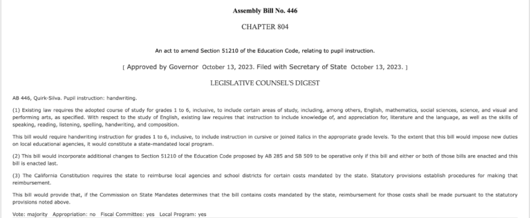 California’s Bold Stand: Lawmakers Target Surveillance Pricing with Assembly Bill 446