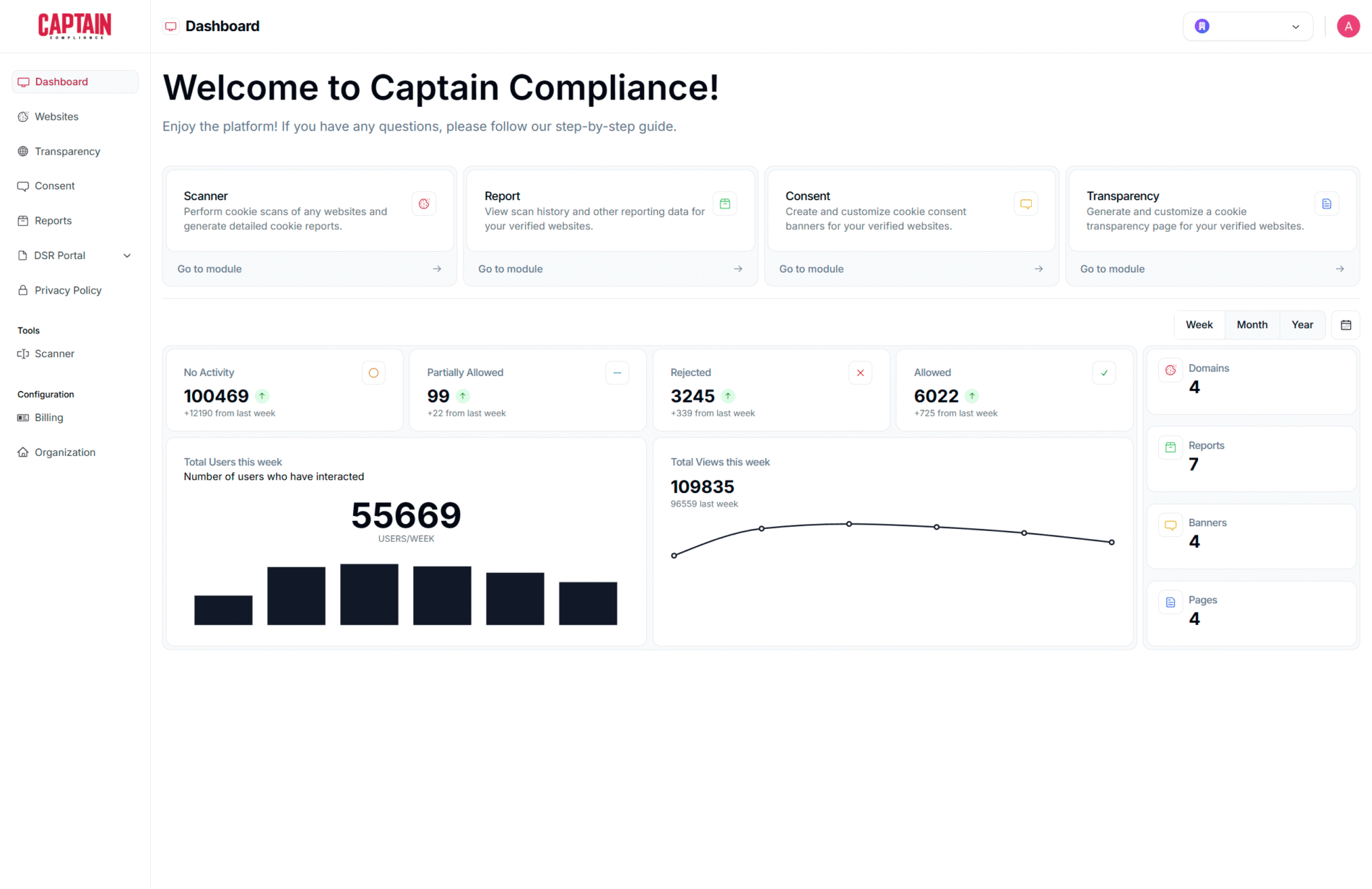 Captain Compliance product features