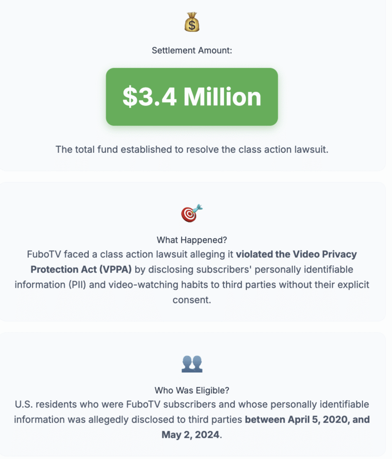FuboTV Pays $3.4 Million Settlement in User Privacy Lawsuit Amid Ongoing Industry Scrutiny