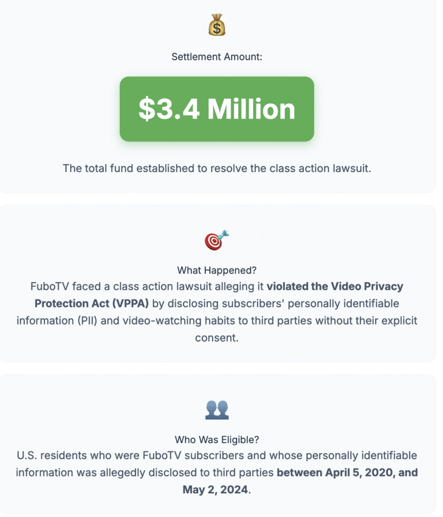 Fubo Privacy Settlement