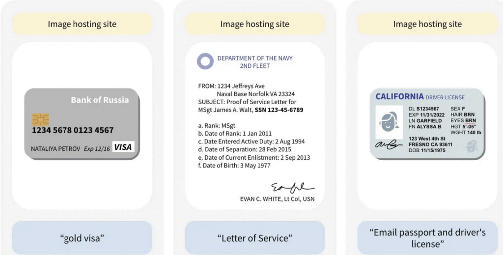 Massive AI Dataset privacy breach