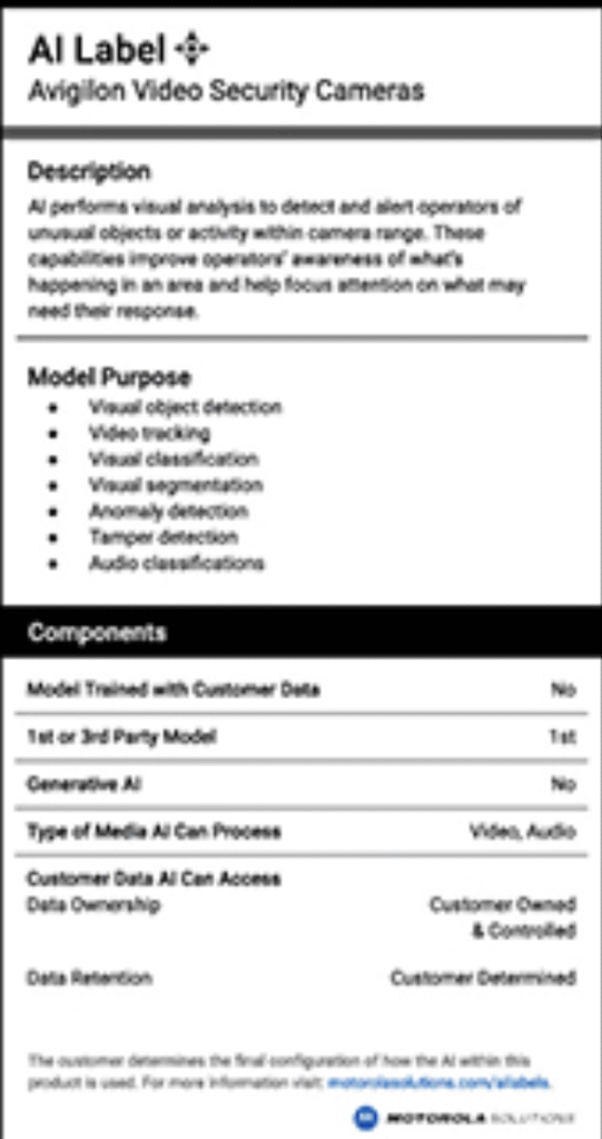 AI Nutrition Label Example