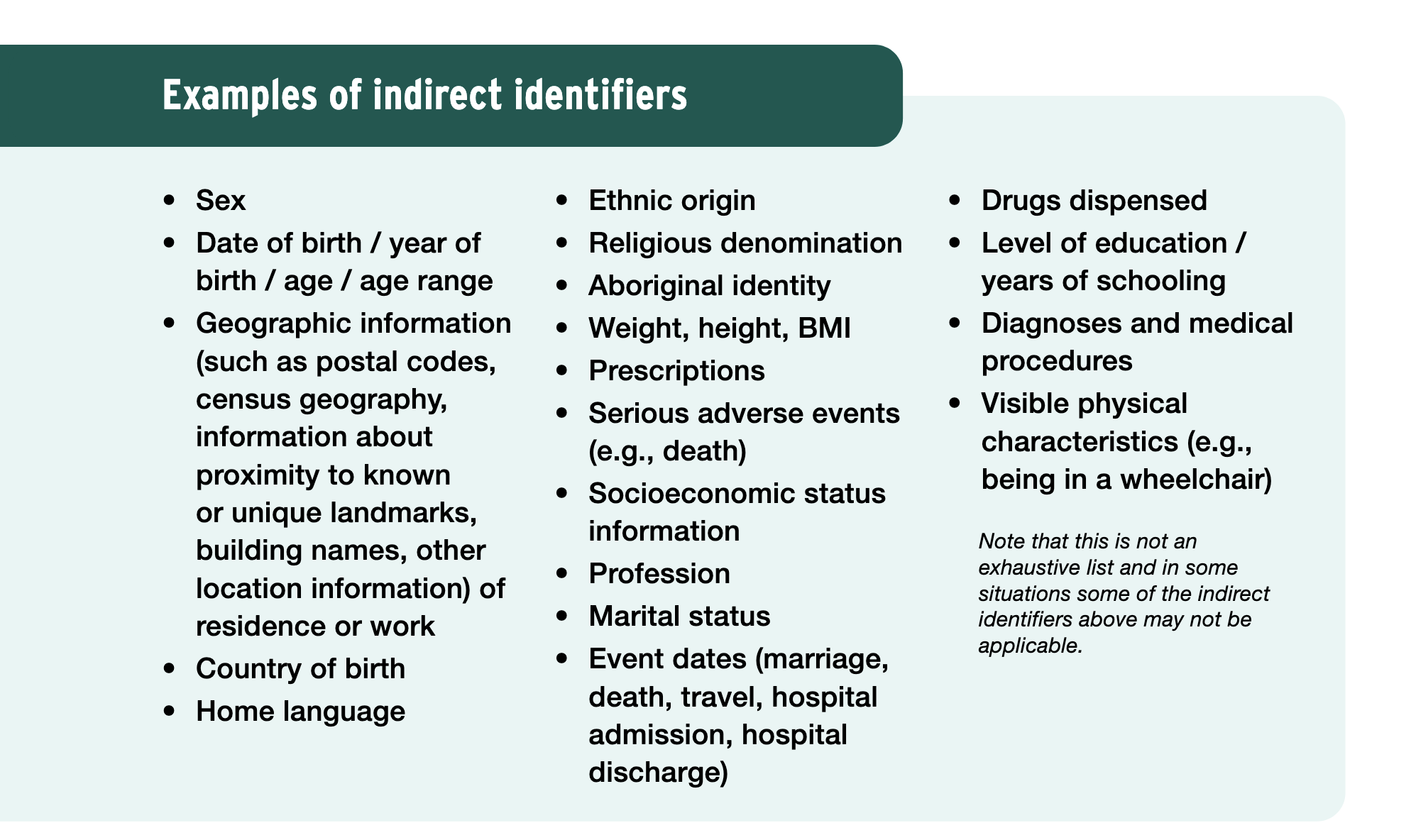 Examples of indirect identifiers