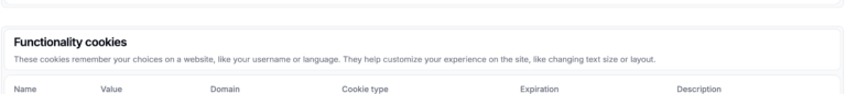 Functional Cookies Examples