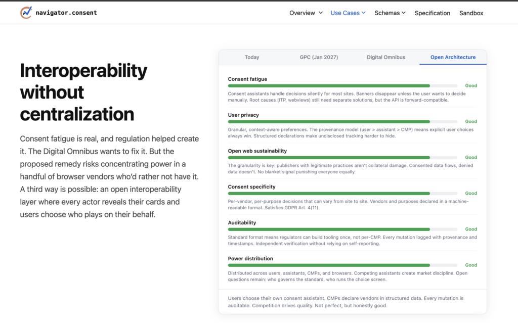 Navigator Consent Interoperability without centralization