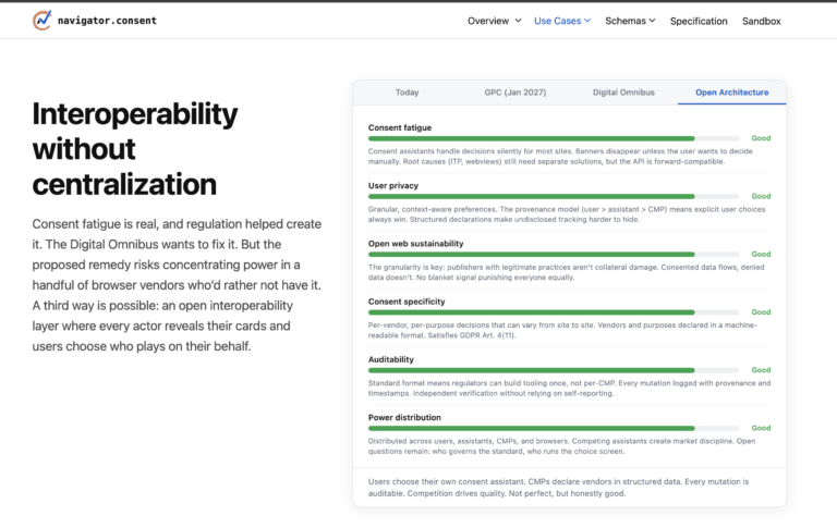 Navigator Consent – Next Generation of Consent Management Platforms 