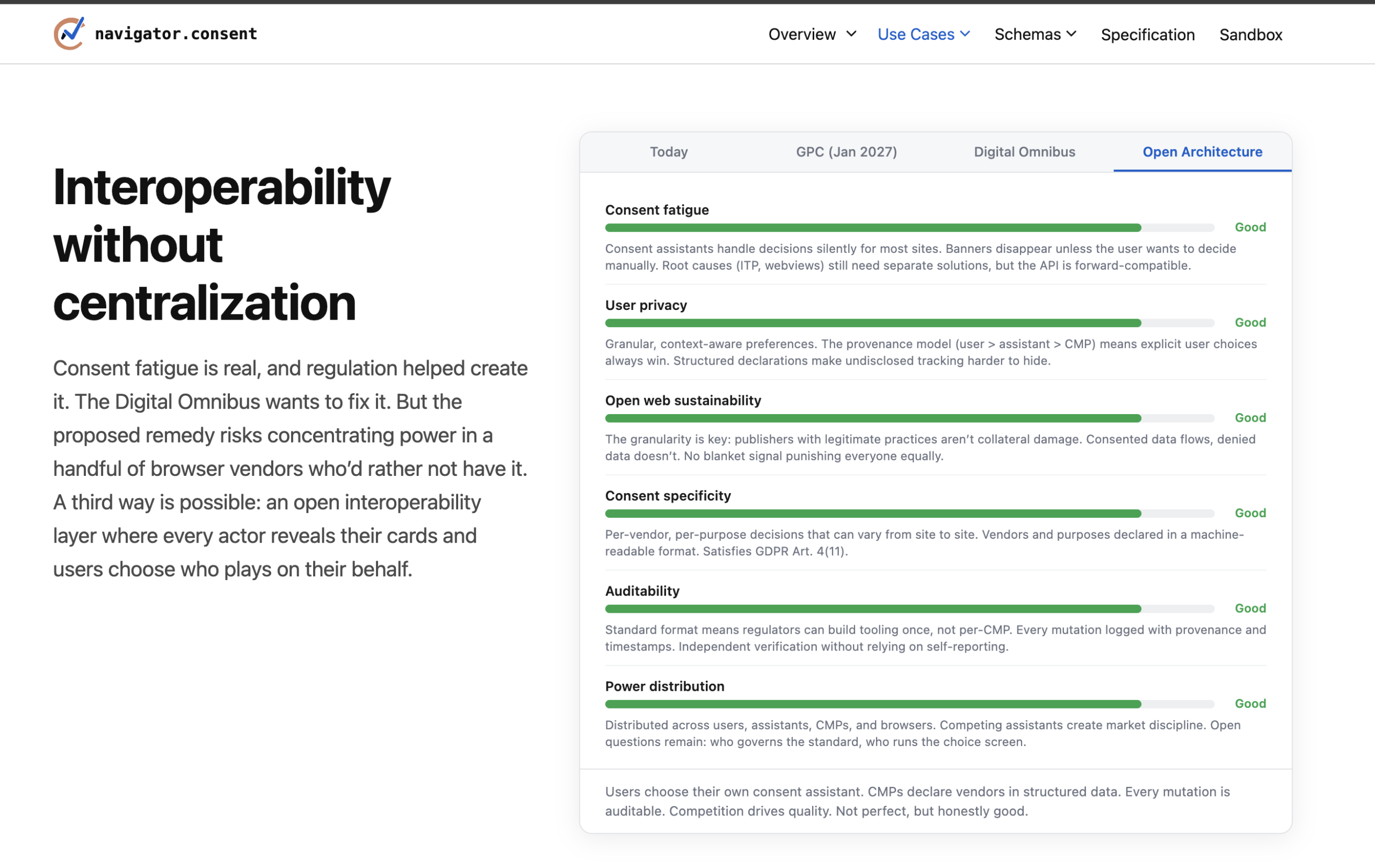Navigator Consent Interoperability without centralization
