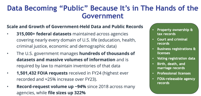 California Privacy Enforcement Enters New Phase: Higher Penalties and Expanded Scrutiny on the Horizon