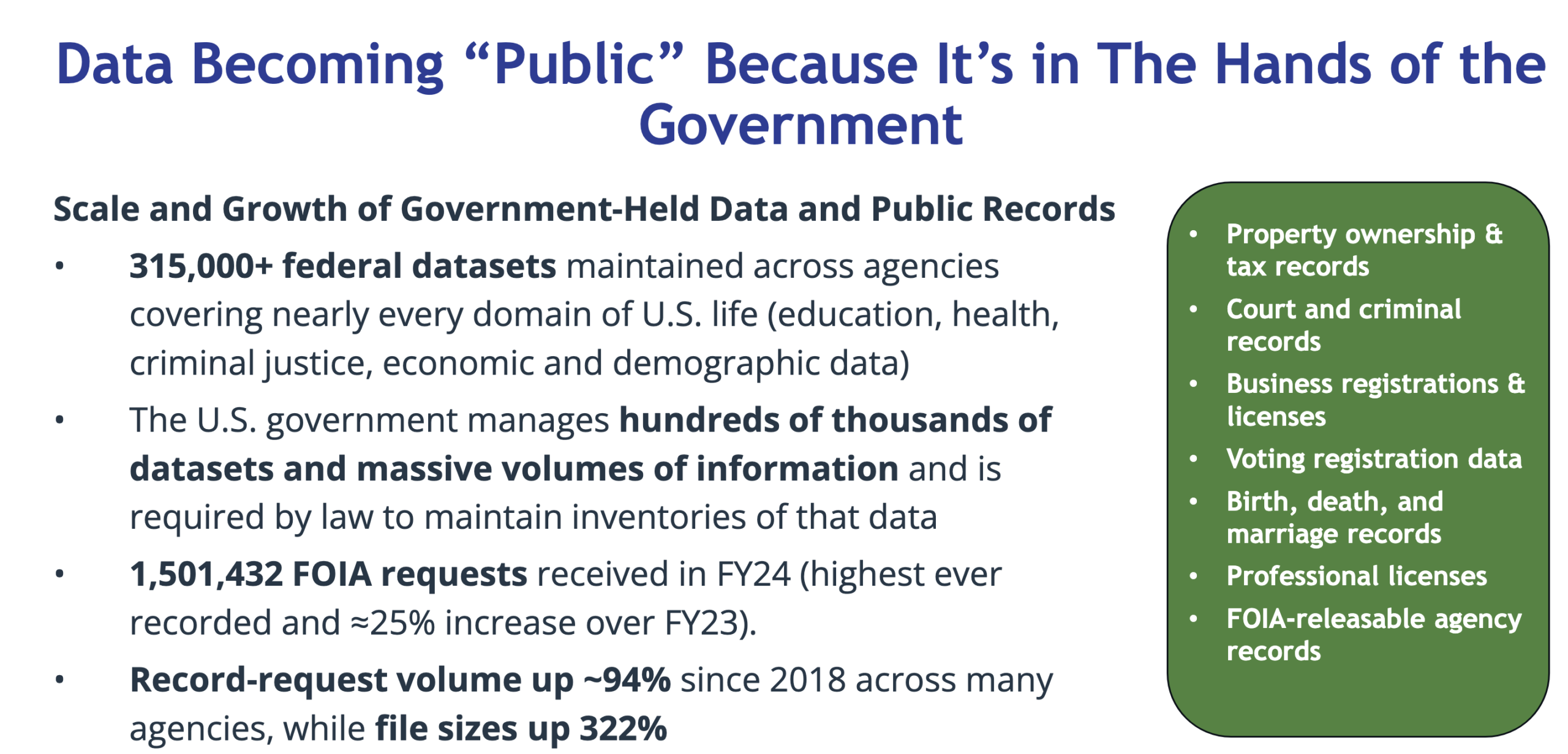 Data Becoming “Public” Because It’s in The Hands of the
Government