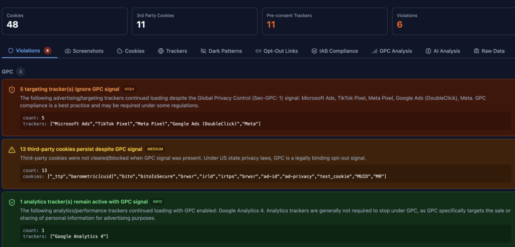 Privacy & Data Risk Health Check