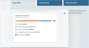Cyence Cyber Risk Analytics: What Compliance Teams Need to Know About Data-Driven Underwriting