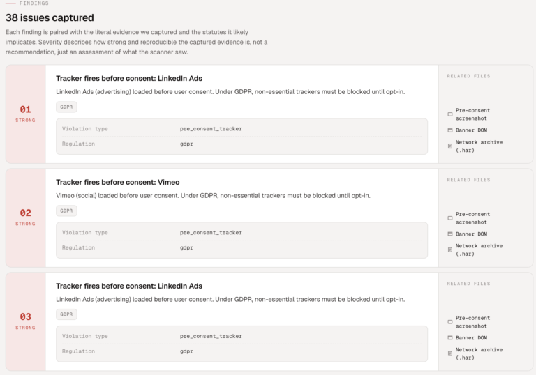 Privacy Risk Scanning Tools Comparison