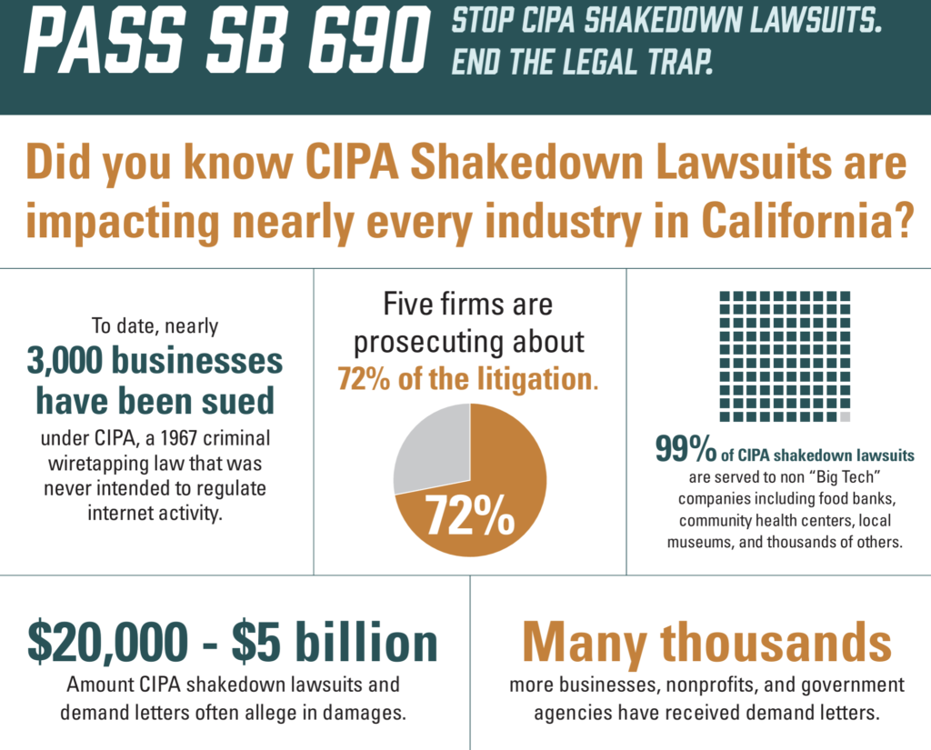 Stop CIPA Shakedowns