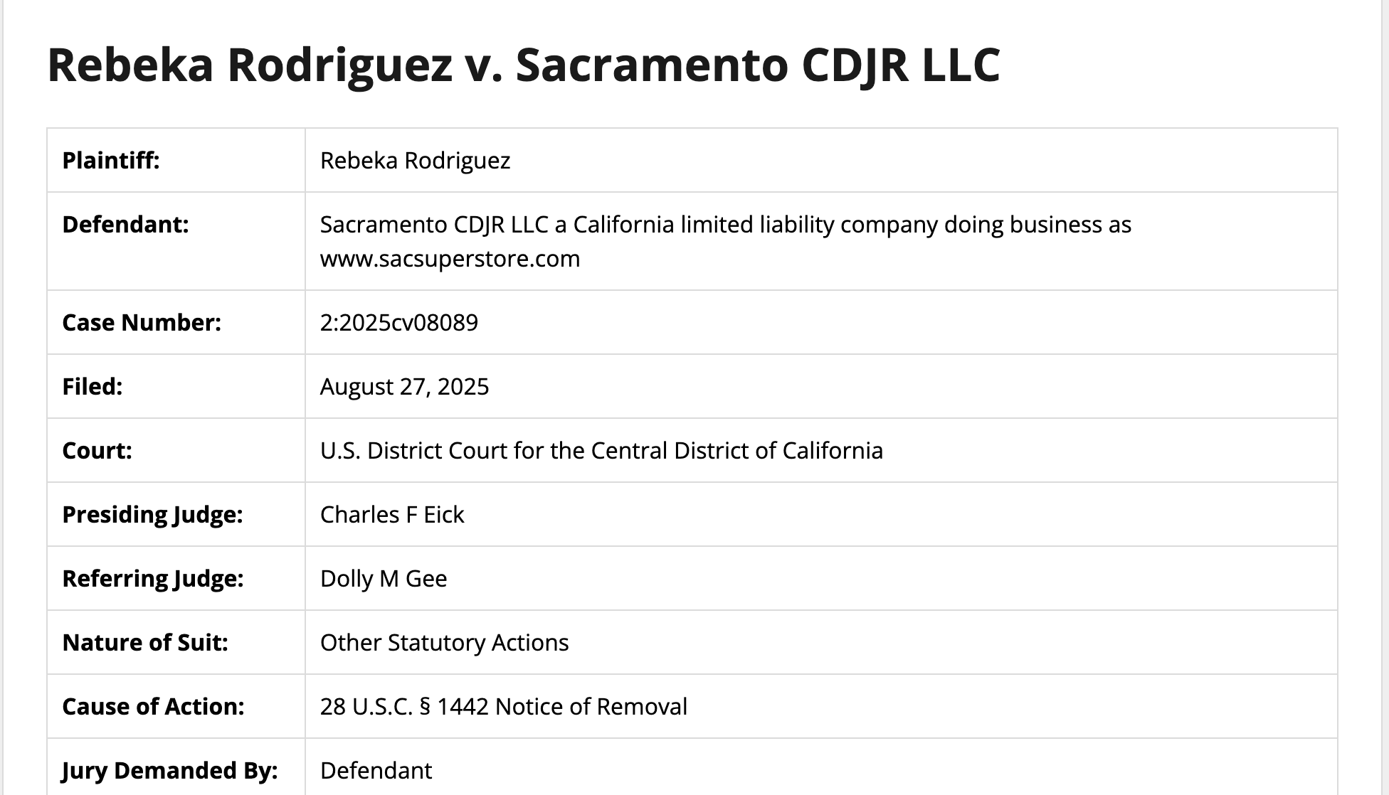 Rodriguez v. Sacramento CDJR LLC Privacy Lawsuit
