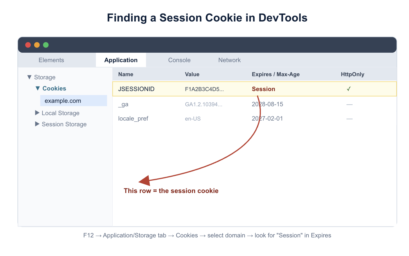 devtools image for finding a session cookie image