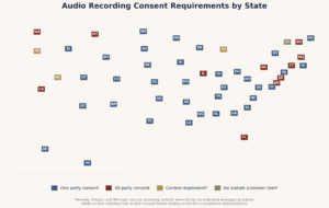 Surveillance Consent Map USA