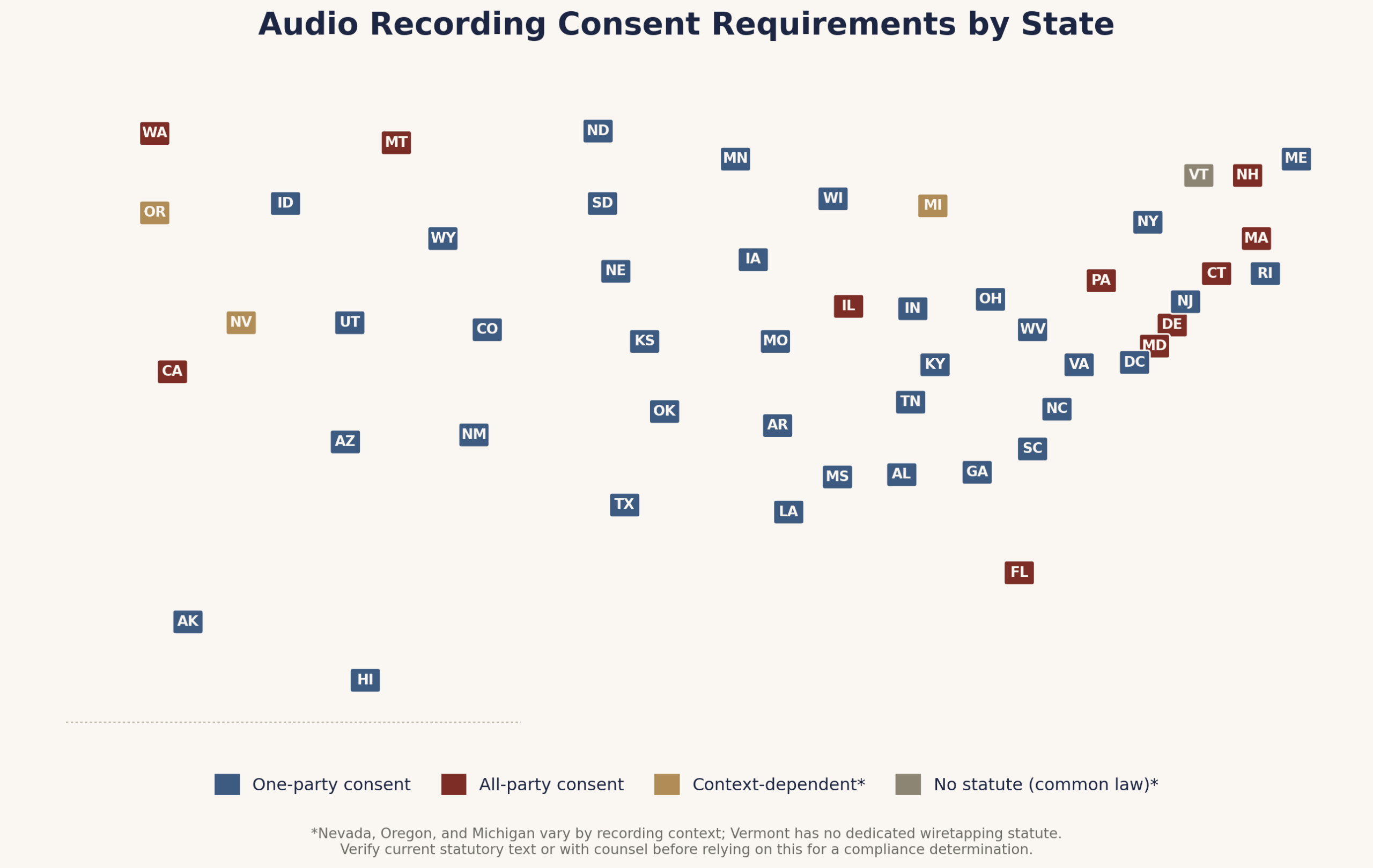 Surveillance Consent Map USA